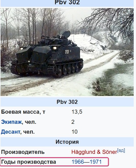 Швеция передает самолеты Украине