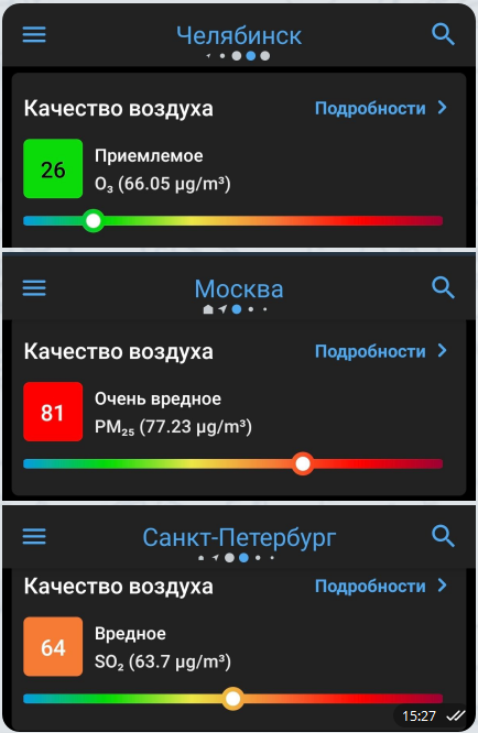 Самый приятный город для жизни в России: дешёвое жильё, полно работы и объявлен центром культуры - не зря, туда активно переезжает молодежь
