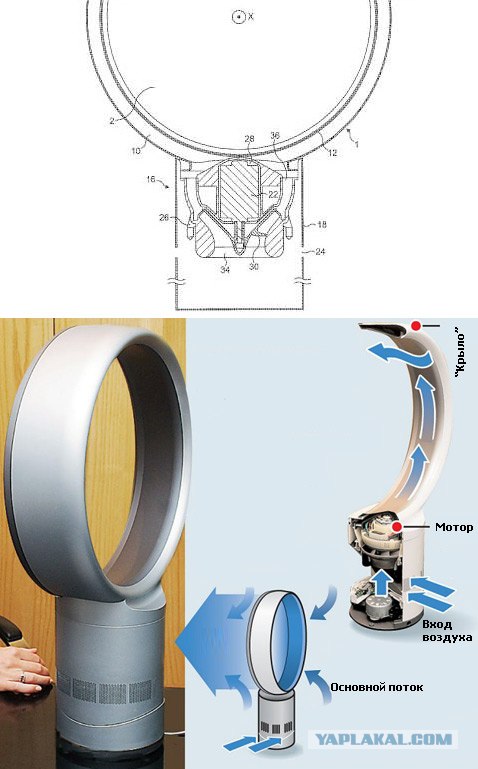 Смерть от классической термодинамики