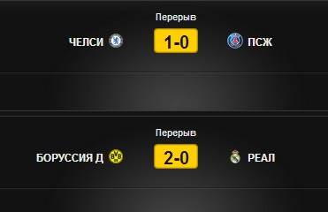 Champions League Сезон 2013/2014 Часть 2