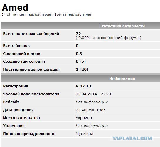 "Правый сектор" заблокировал