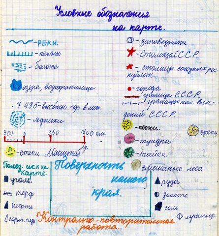 Еще немного о тетрадях