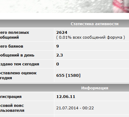 Кому юки отсыпать?