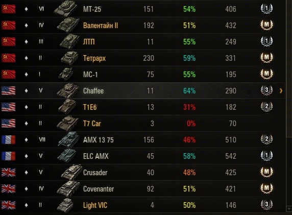 Wargaming 16