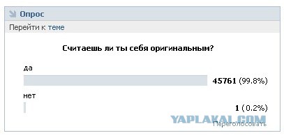 55 Интересных фактов.