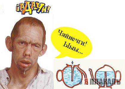 Самые странные чайники