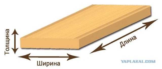 Помост на месте лесной тропинки своими руками