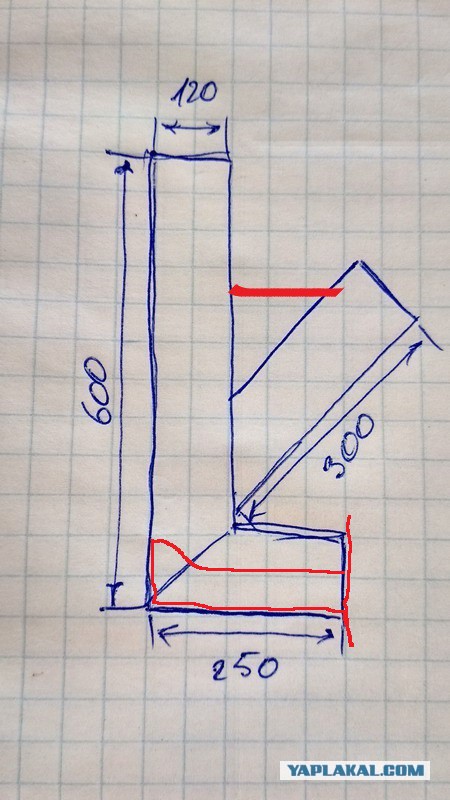 Печь для котелка своими руками.