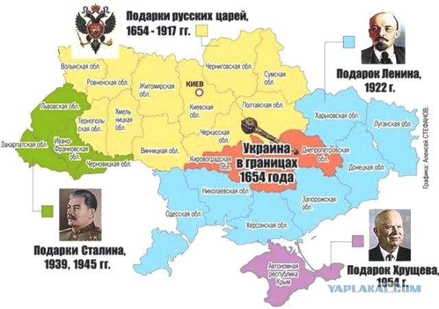 Поздравления с "Новым порядком"