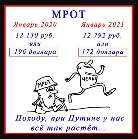 Эх, заживем! В России на 184 рубля подняли прожиточный минимум