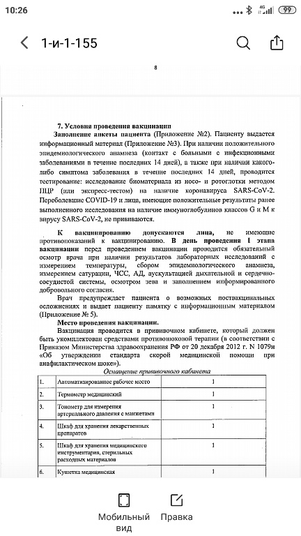Непривитые от COVID-19 должны лечиться за свой счет, заявили в Роспотребнадзоре