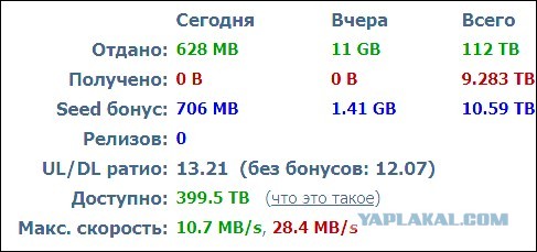 Пиратам