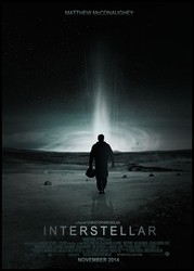 Лауреаты премии Оскар 2015