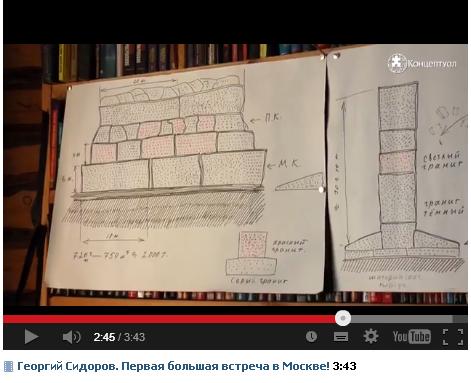 Форты Кронштадта: немоглики vs история