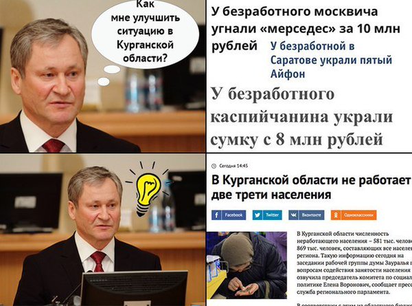 Положение дел на рынке труда, на примере города.