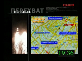 Культовые телеведущие 90-х