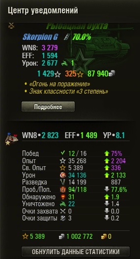 Wargaming 38