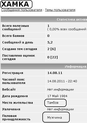 Ненадёжные трусы