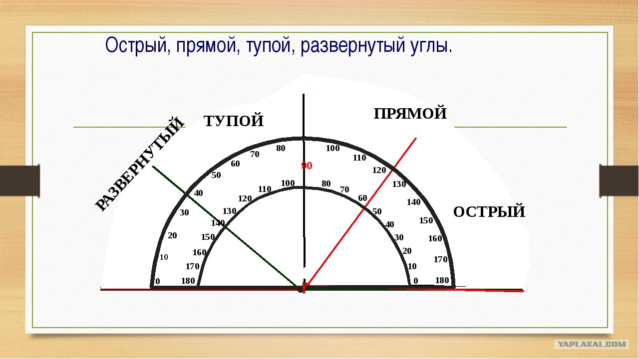 Хочу острого почему. Гриппоподобный синдром симптомы. Острое начало заболевания 15 букв. Фебрильных. Гриппоподобный синдром при приеме лекарств.
