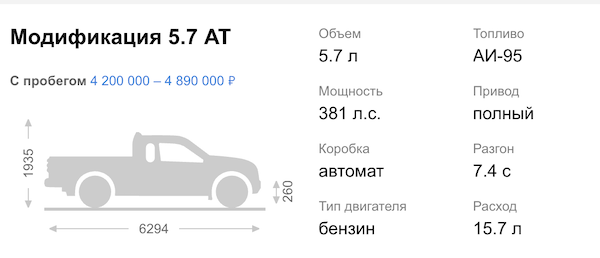 Автомобили рынка США, которые официально не продаются в России