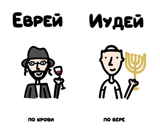 Смотри, Кутузов, не перепутай...