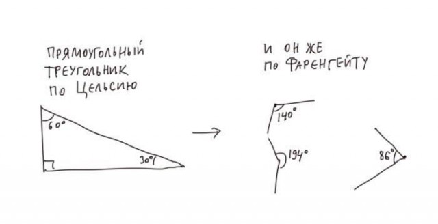 Картинки неразобранные ч.3