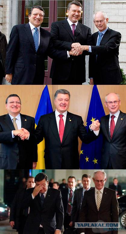 Классическая петля времени