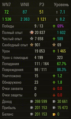Wargaming 16