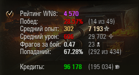 Wargaming 25!