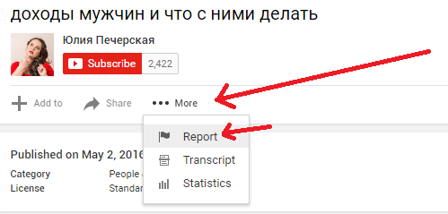 Юлия Печерская. Градация мужчин по уровню дохода