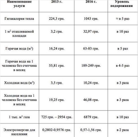 Порошенко в положении.