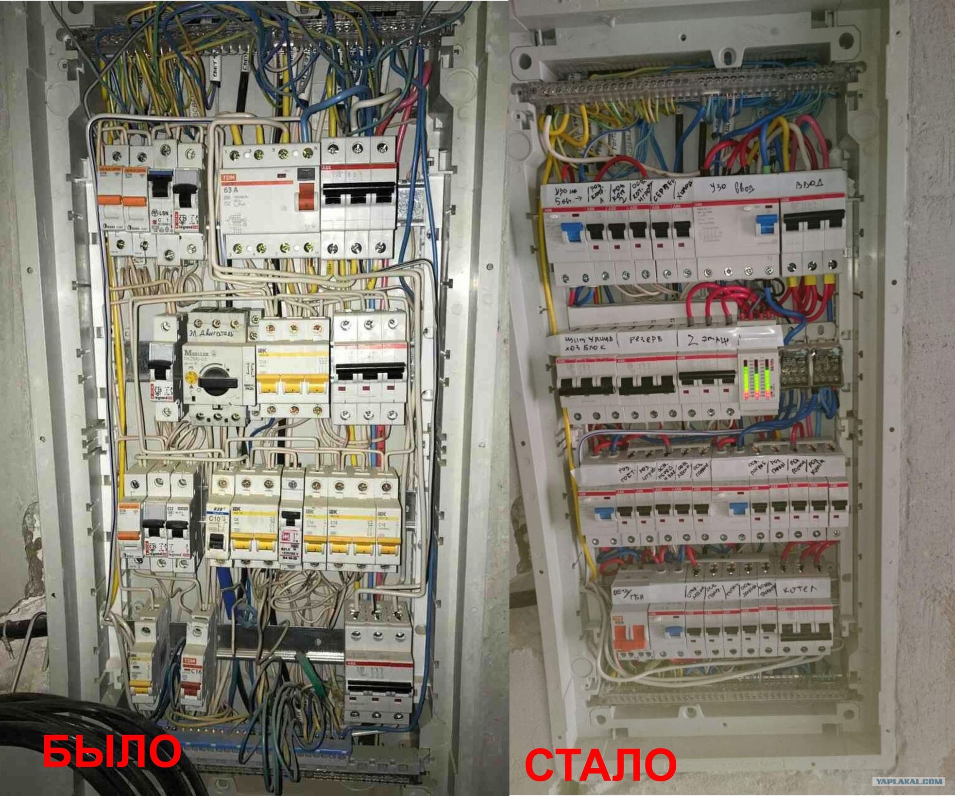 Электрощит для квартиры/частного дома/большого гаража — продвинутый уровень  - ЯПлакалъ