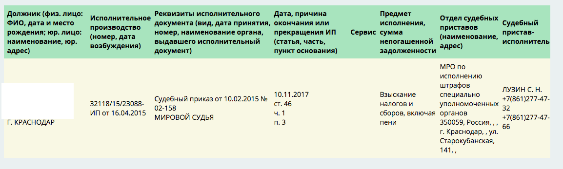 В пользу физического лица. Реквизиты исполнительного производства. Что такое реквизиты исполнительного производства производства. Иные взыскания имущественного характера в пользу бюджетов. Реквизиты исполнительского производства.