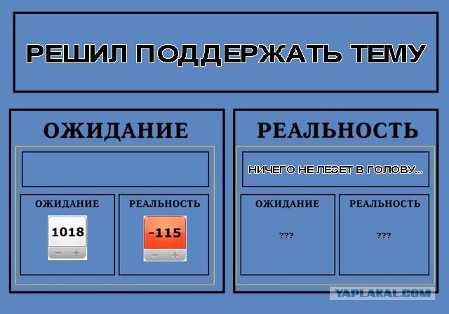 Фотожаба: Ожидание / Реальность