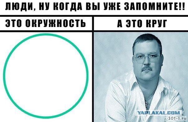 Наконец-то нормальный запоминающийся мануал