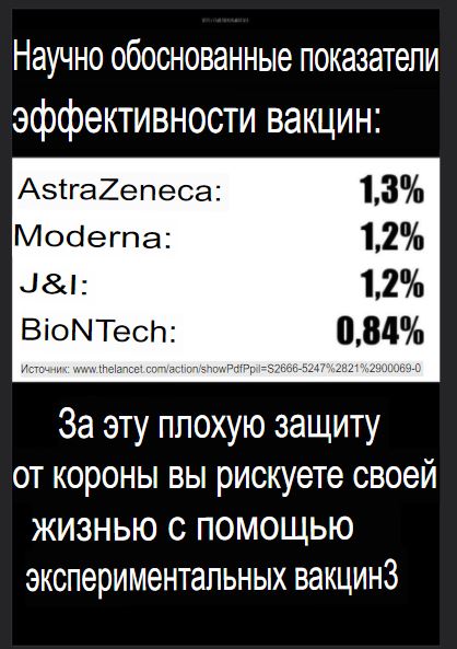 Пандемия. Коронавирус и съехавшие крыши. Россия и мир. Часть 33.