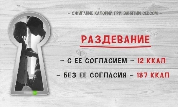 Так себе картинки 12.12.21