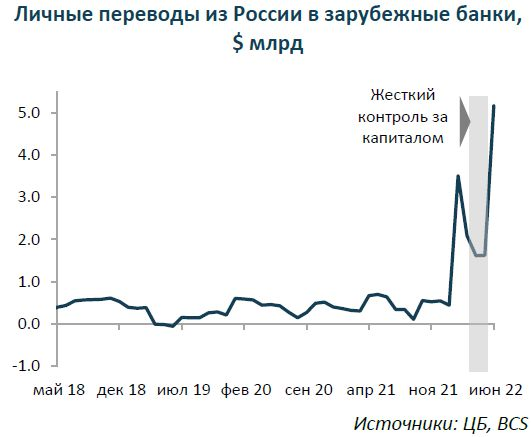 Власти: Россия готова выпускать литографы для производства микросхем по нормам 20-30 летней давности только в 2026 году