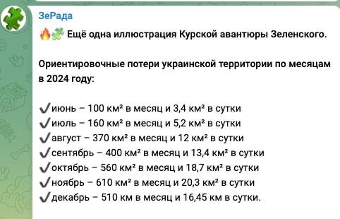 Новый дрон. Он многое перевернет в войне