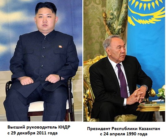 Президент Казахстана раскритиковал украинцев