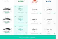 Полгода с Tesla Model X 60D