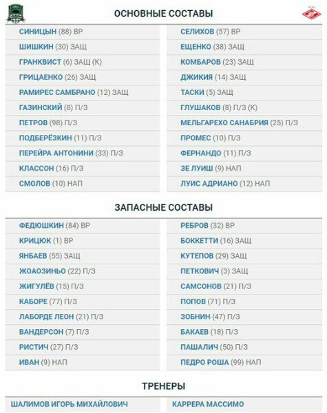 Чемпионат России по футболу 2017-2018. часть 10