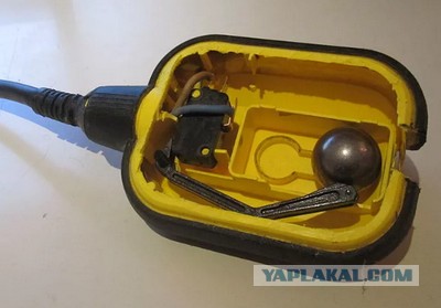 Коллекция необычных вещей, назначение некоторых вы точно не знали
