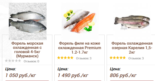 Немного про цены на продукты в загнивающей Америке