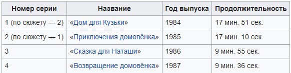 Карин Жан-Пьер объявила себя «исторической личностью»