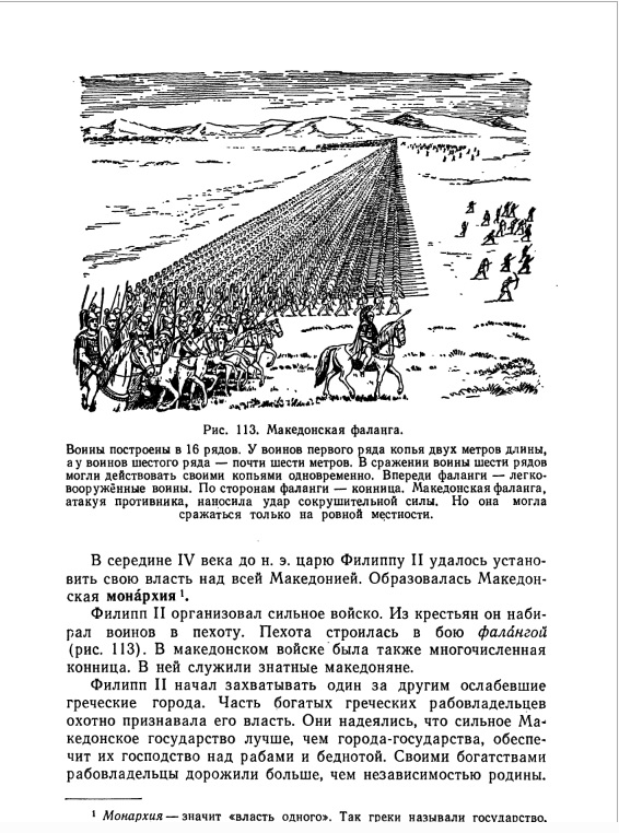 Македонская фаланга — машина войны, которая помогла Александру Македонскому захватить полмира