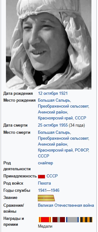 Боевые награды- тогда и сейчас