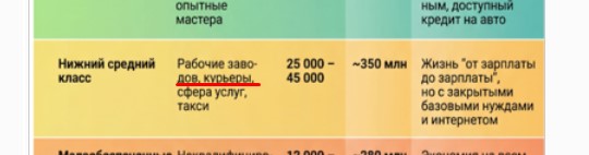 Китай: Блеск и нищета в одной картинке