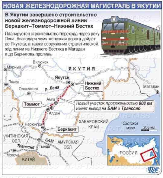 Двухэтажный поезд? Да не вопрос!