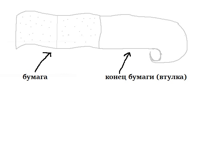 Про смываемую втулку